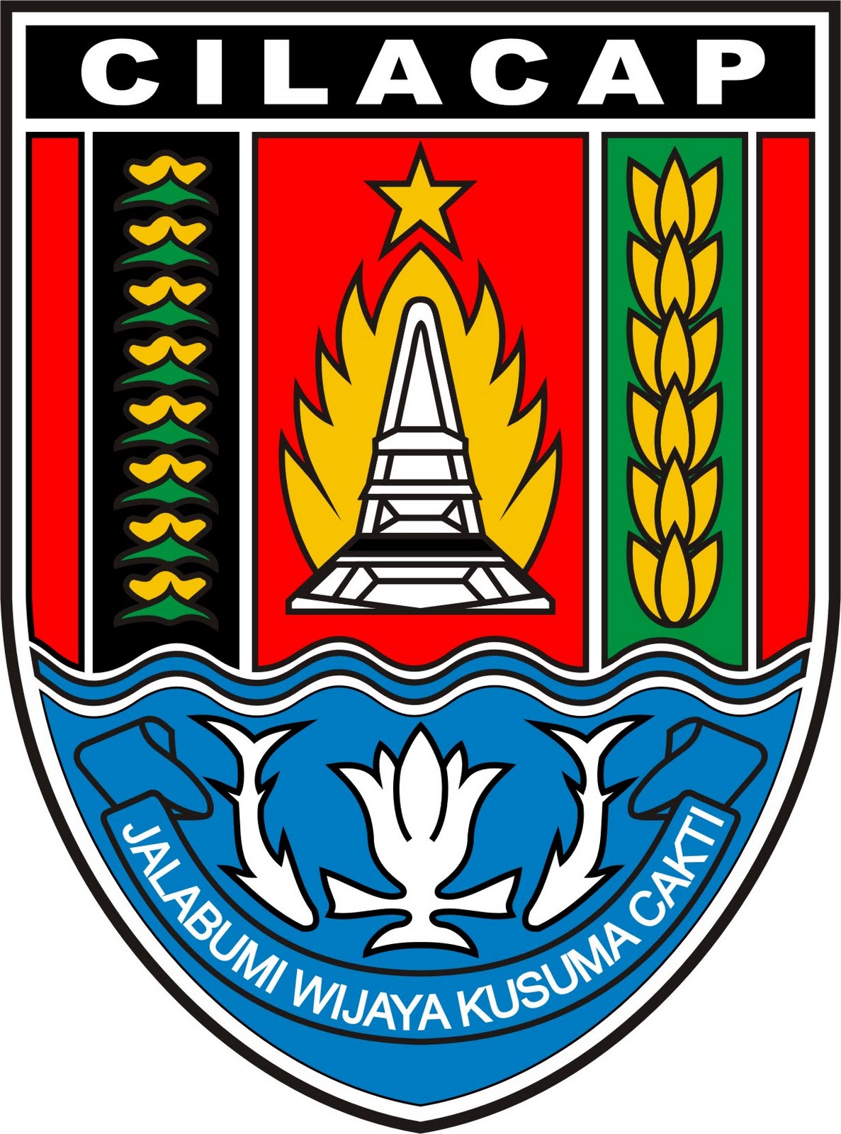 Cilacap